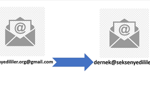 Derneğimize ilişkin e-posta hesap isimleri yenilendi.